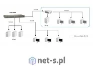 Switche - LevelOne FSW-2450 - miniaturka - grafika 1