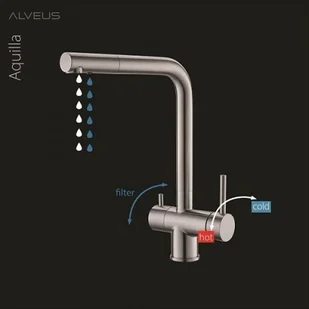 Alveus AQUILA biały G11 1139806 - Baterie kuchenne - miniaturka - grafika 3