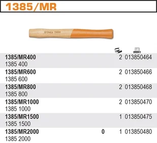 Beta TRZONEK DO MŁOTKA 1385N/1000 1385/MR1000 - Młotki - miniaturka - grafika 2