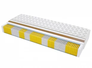 Sweetsen Materac GENEVA MULTIPOCKET 90x180 - Materace - miniaturka - grafika 1