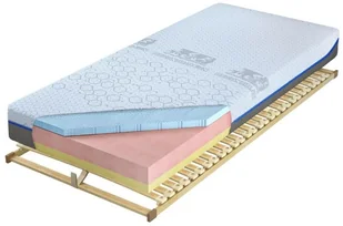 M&K Foam KOŁO Czwarty Etap Blue Koło 140x200 - Materace - miniaturka - grafika 1