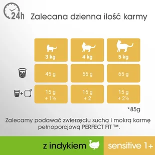 Perfect Fit Sensitive 1+ 0,75 kg - Sucha karma dla kotów - miniaturka - grafika 3