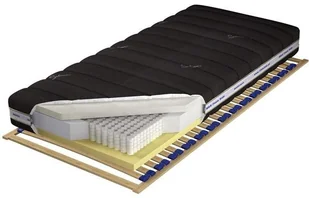 M&K Foam KOŁO Czwarty Element Koło 90x200 - Materace - miniaturka - grafika 1